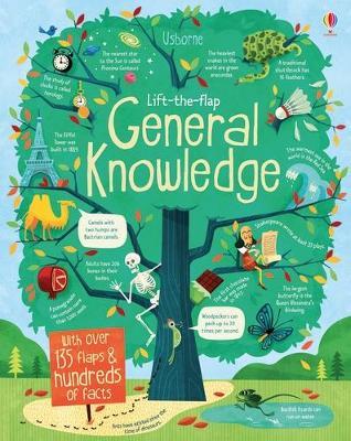 GENERAL KNOWLEDGE 