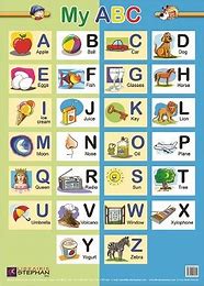 [extracurricular] My ABC