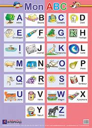 [extracurricular] Mon ABC