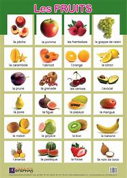 [extracurricular] Les Fruits